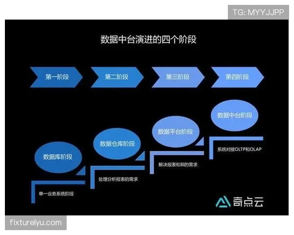 凯恩与托尼的战术角色差异如何影响他们的数据表现？