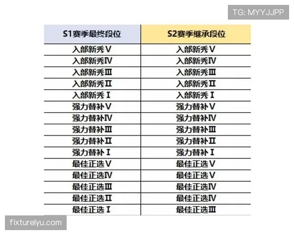 篮球规则：进攻方请求暂停的时间限制与时机讲解