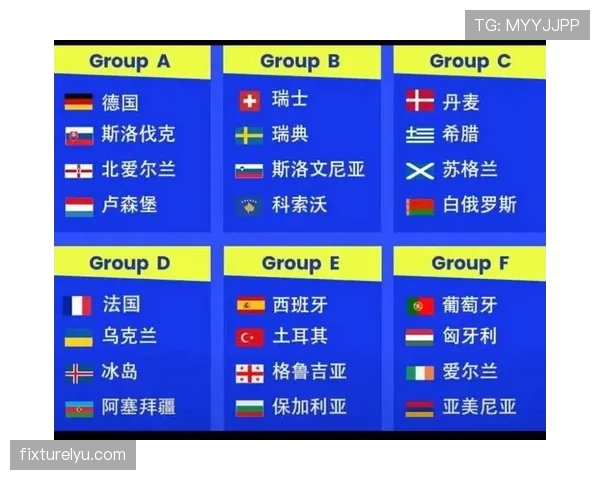 世界杯传统豪门主力框架曝光实力几何 世界杯传统豪门主力框架曝光实力几何
