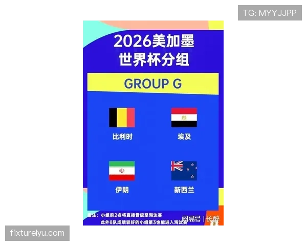 G组最具爆冷潜力球队排行榜
