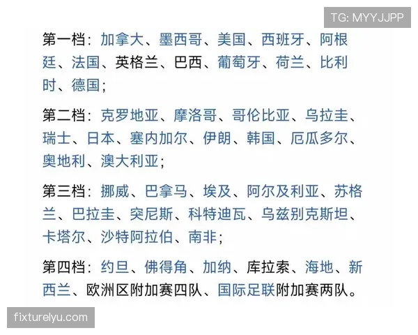 世界杯E组小组赛总结:三队晋级一队出局 世界杯E组小组赛总结:三队晋级一队出局